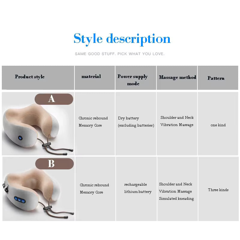 VENUS RELIVÉ™ Neck & Shoulder Massager